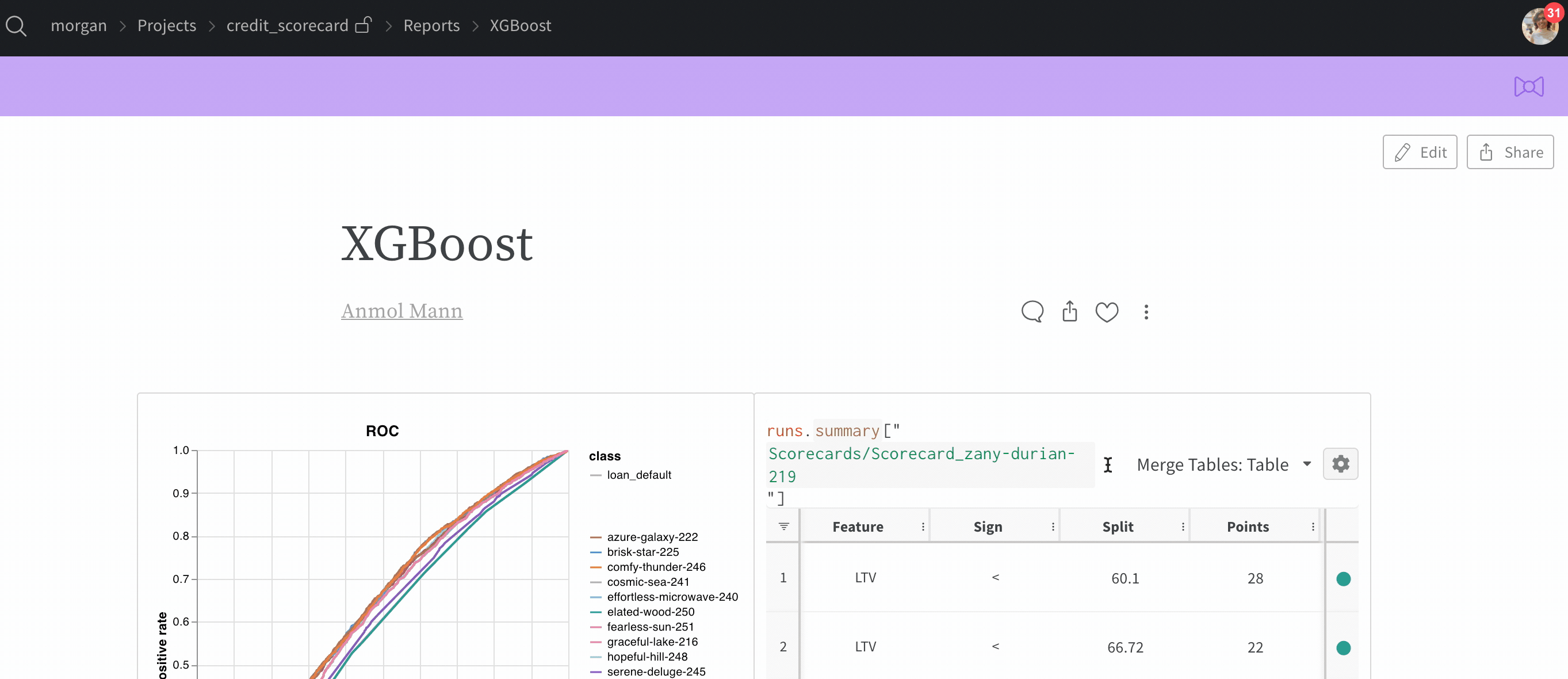不要なレポートとドラフトの削除